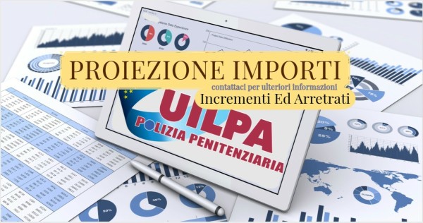 CCNL 2022-2024: Tabella con la proiezione degli importi arretrati spettanti