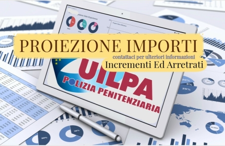 CCNL 2022-2024: Tabella con la proiezione degli importi arretrati spettanti